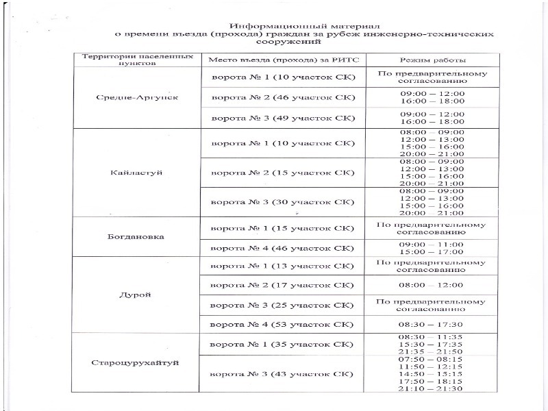 Важная информация.